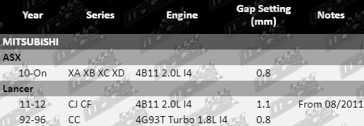 SP457,_SP451,_SP452-VFG-UpdatedAgain