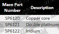 SP6120,_SP6121,_SP6122-PartsGuide