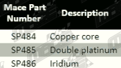 Parts_Guide_SP484-SP486