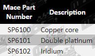 SP6100,_SP6101,_SP6102-PartsGuide