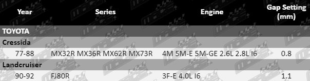 SP6103_Updated_VFG_R