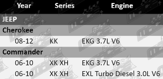 ETC6124-VFG-Updated