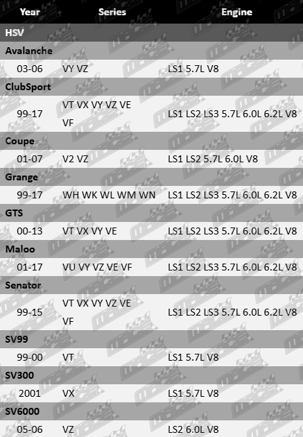 Sump-Gasket-Kit-Clubsport-GSK883-Vfg