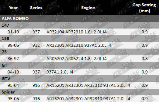 836rm9kg2v2g