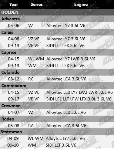 Dayco 82 degree thermostat with housing for Holden V6 3.0L and 3.6L Alloytec and SIDI engines