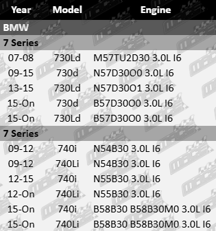 Throttle-Controllers-7-Series-ETC678-VFG-Updated