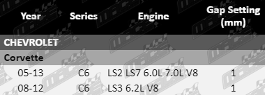 IGK815,IGK830_VFG