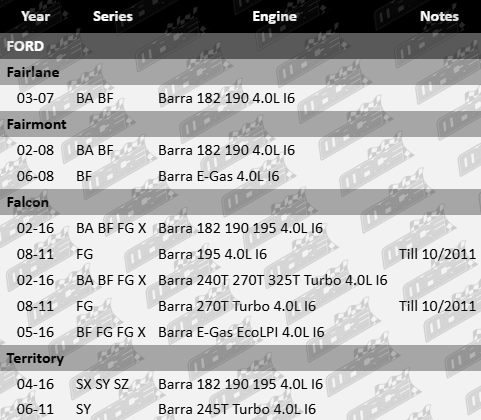 Premium pre-cat oxygen O2 sensor for Ford Barra 4.0L I6 182 190 195 240T 270T 325T 245T E-Gas EcoLPI