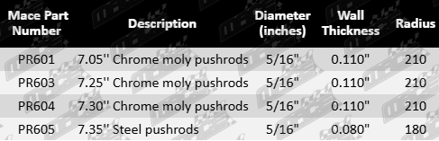 set-of-12-crow-cams-super-duty-pushrods-holden-ecotec-l36-l67-3-8l-v6-parts-guide