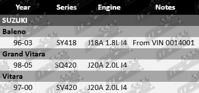 Ignition-Coils-Vitara-IG4255-VFG-Updated-Final