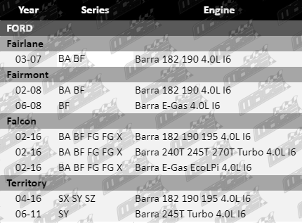 Exhaust-Manifold-Gasket-Fairmont-GSK6120-GSK6121-VFG
