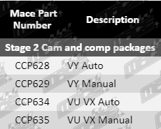 CCP628,_CCP629,_CCP634,_CCP635_parts_guide_Updated