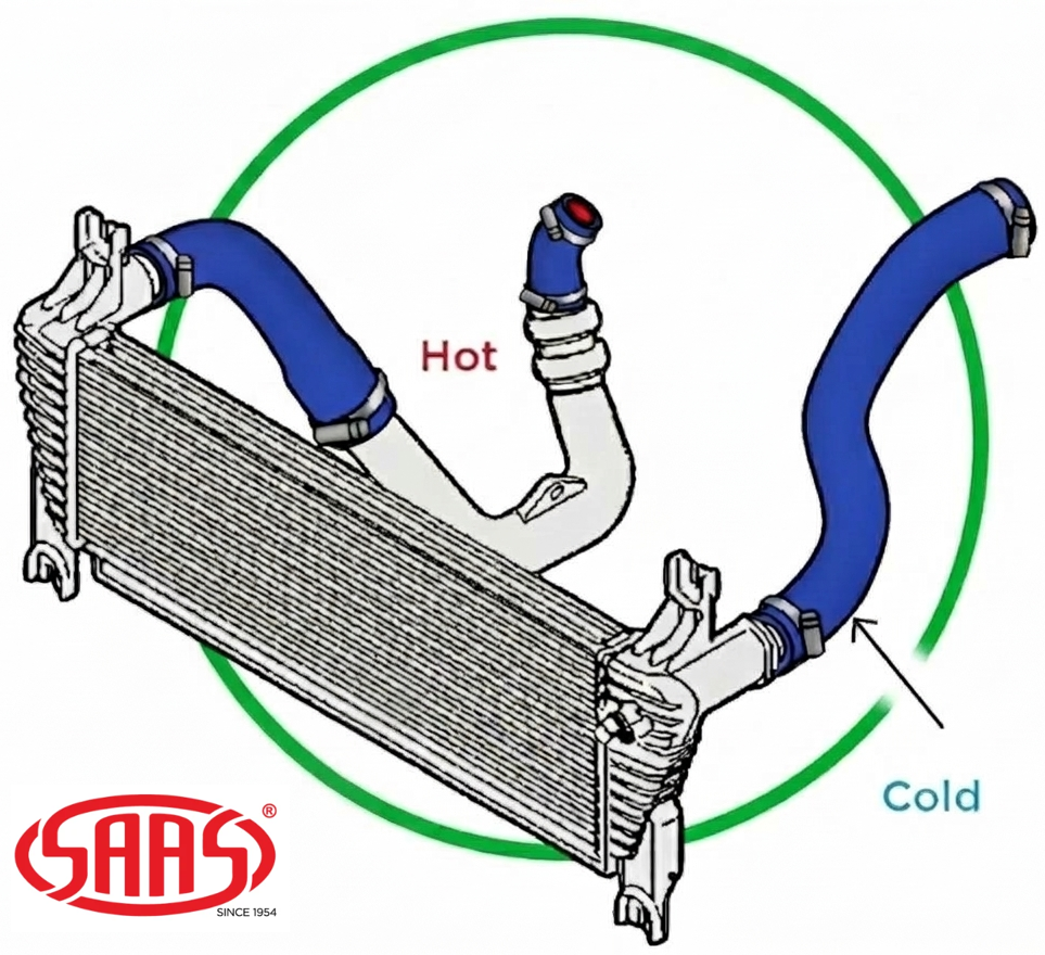 SAAS INTERCOOLER HOSE UPGRADE KIT TO SUIT FORD RANGER PX P4AT TURBO DIESEL 2.2L I4