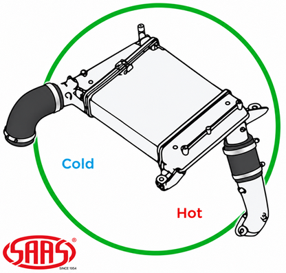SAAS INTERCOOLER HOSE UPGRADE KIT TO SUIT NISSAN NAVARA D22 YD25DDT TURBO DIESEL 2.5L I4