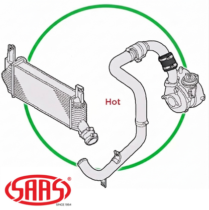 SAAS HOT SIDE INTERCOOLER HOSE TO SUIT NISSAN NAVARA D40 YD25DDTI TURBO DIESEL 2.5L I4 SUITS 106KW & 140KW