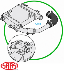 SAAS COLD SIDE INTERCOOLER HOSE TO SUIT NISSAN PATROL GU Y61 ZD30DDTI TURBO DIESEL 3.0L I4 FROM MIDPIPE TO THROTTLE BODY