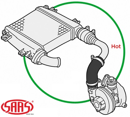 SAAS HOT SIDE INTERCOOLER HOSE TO SUIT NISSAN PATROL GU Y61 ZD30DDTI TURBO DIESEL 3.0L I4 FROM TURBO TO MID PIPE