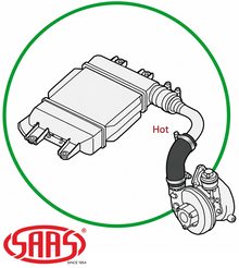 SAAS HOT SIDE INTERCOOLER HOSE TO SUIT NISSAN PATROL GU Y61 ZD30DDTI TURBO DIESEL 3.0L I4 TURBO TO MID PIPE