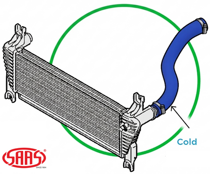 SAAS COLD SIDE INTERCOOLER HOSE TO SUIT FORD RANGER PX P4AT TURBO DIESEL 2.2L I4