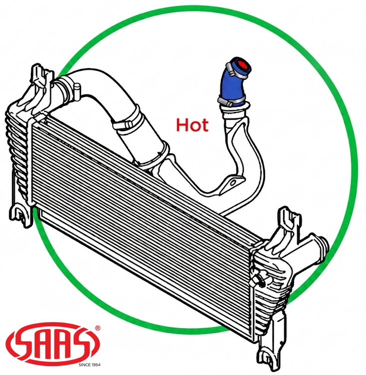 SAAS REAR HOT SIDE INTERCOOLER HOSE TO SUIT FORD RANGER PX P4AT TURBO DIESEL 2.2L I4