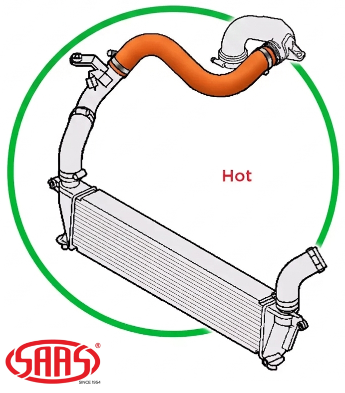 SAAS RED HOT SIDE INTERCOOLER HOSE TO SUIT ISUZU MU-X UCR UCS RZ4E-TC 4JJ1-TC 1.9L 3.0L I4