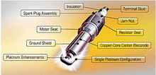 SET OF 8 AUTOLITE REVOLUTION HT SPARK PLUGS TO SUIT FORD FALCON BA BARRA 220 SOHC 5.4L V8