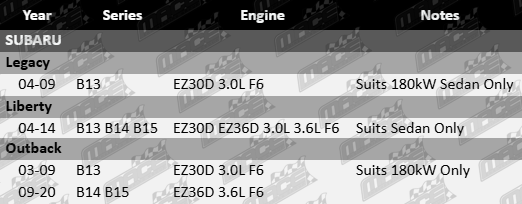 PLATINUM EXHAUST MANIFOLD GASKET SET TO SUIT SUBARU EZ30D EZ36D 3.0L 3.6L F6